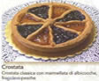 Le Ricette di Anna e Gabri